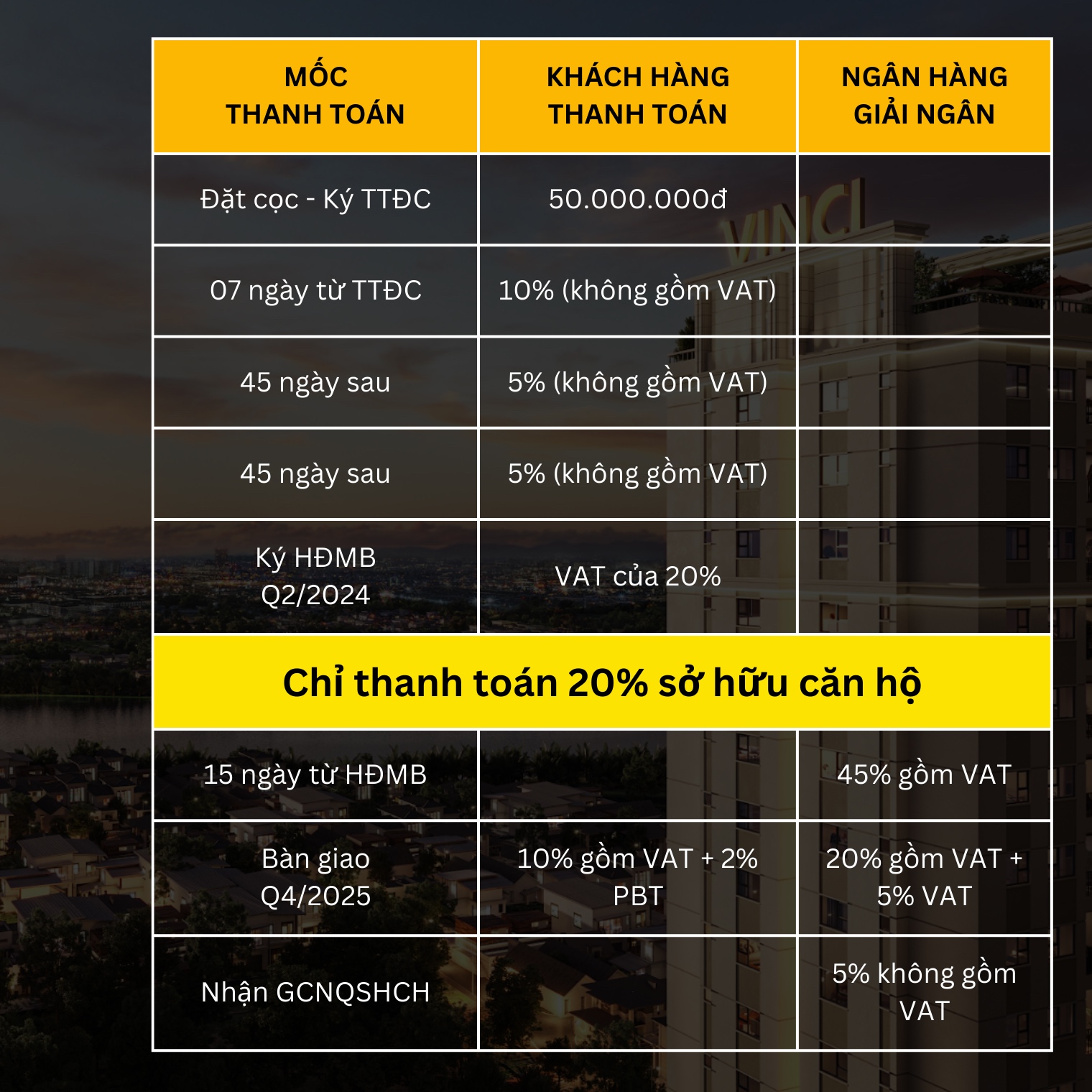 chinh-sach-thanh-toan